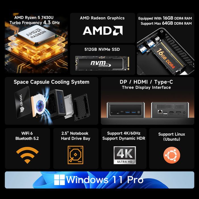Mini PC BMAX B7A Pro - Processeur AMD Ryzen 5 7430U 6 Cœurs (4,3GHz Max.)- 16GoRAM -SSD 512Go -Triple Affichage 4K (DP+HDMI+Type-C)