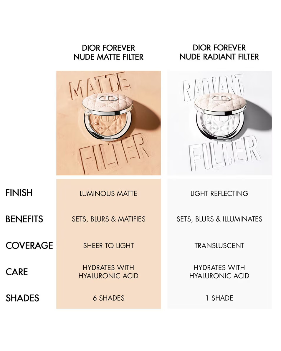 DIOR Dior Forever Nude Matte Filter - Blurring Fixing Powder - spindinti matinė pudra