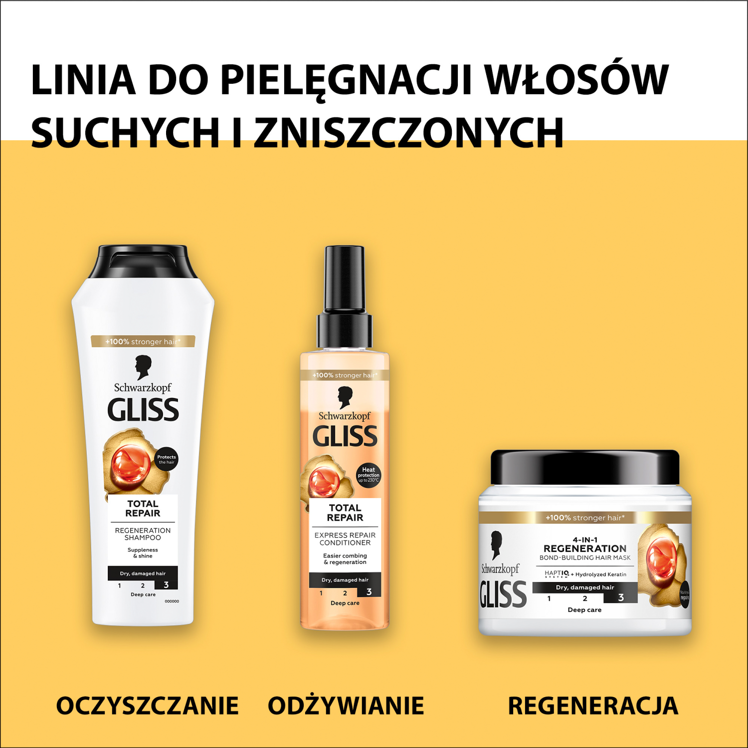 Gliss Kur šampon za popolno obnovo las 400 ml