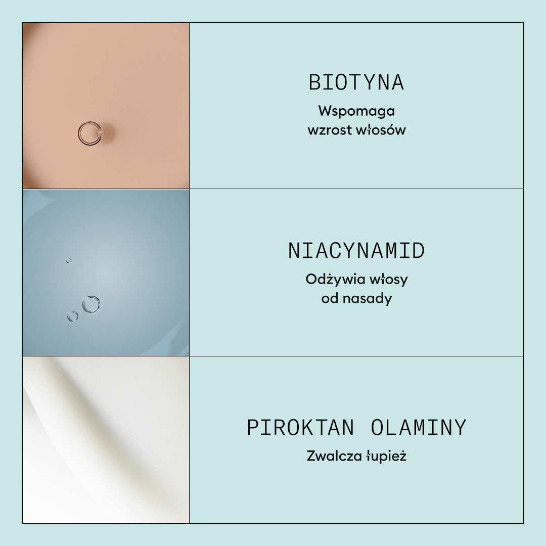 Nioxin oporavak vlasišta