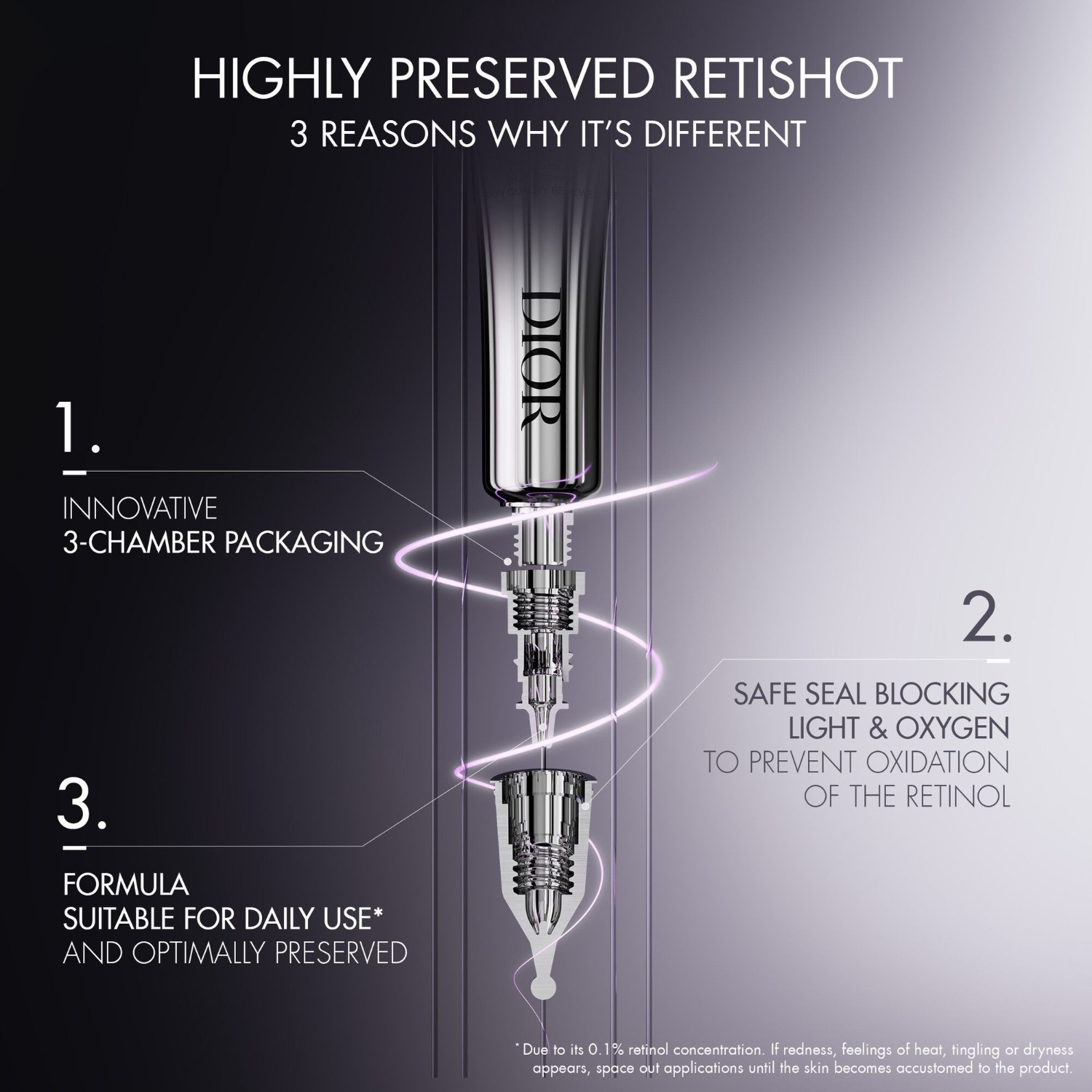 DIOR Anti-Aging Pflege Capture Totale Retishot - 20 ml
