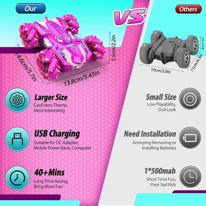 Remote control car for children, Spider Monster Truck RC, toy for girls aged 3 to 10 years