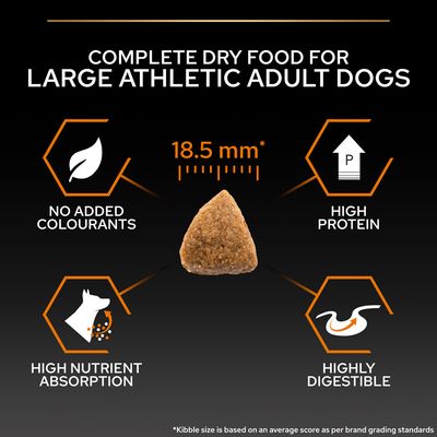 PURINA PRO PLAN Grand adulte sportif nutrition quotidienne