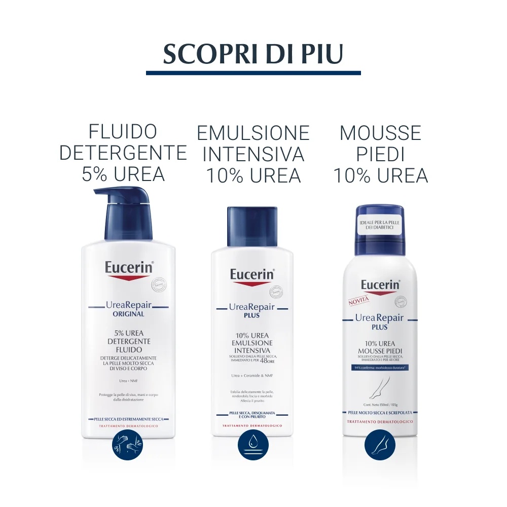 EUCERIN Eucerin Urea Repair Plus actuele huidverzorging 75 ml 30% ureum