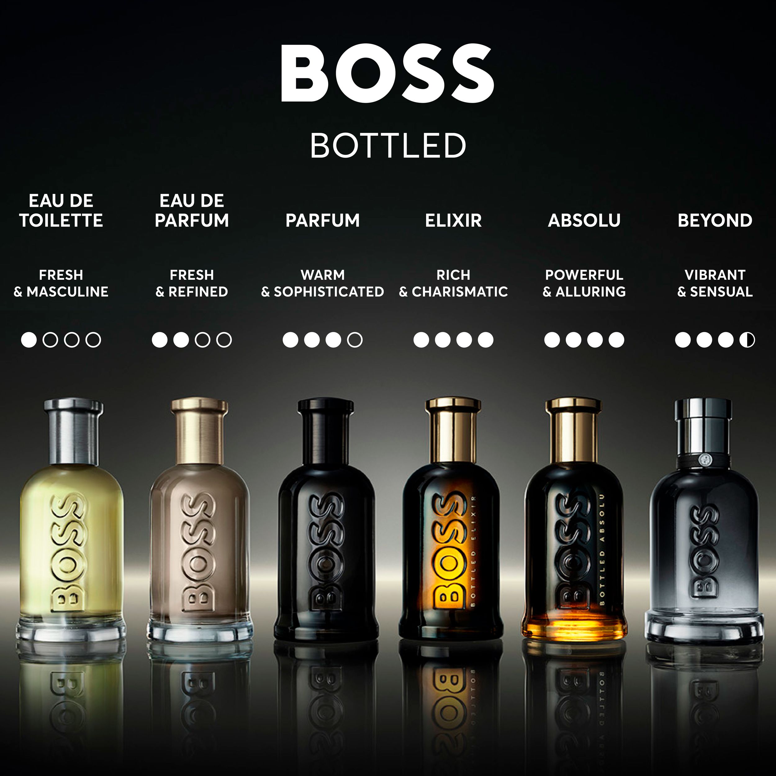 „Bottled Beyond“ kvepalai vyrams