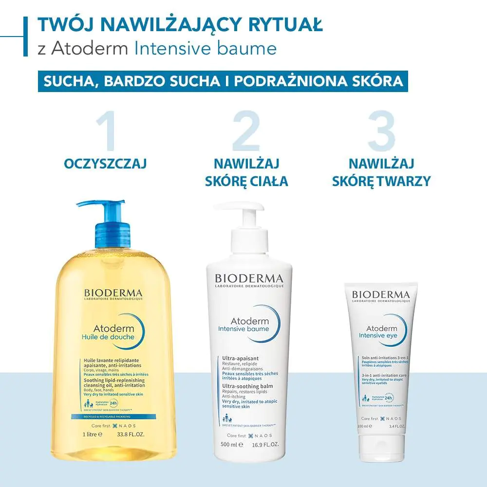 Bioderma Atoderm Intensive Baume Emulsja do skóry atopowej, 500 ml