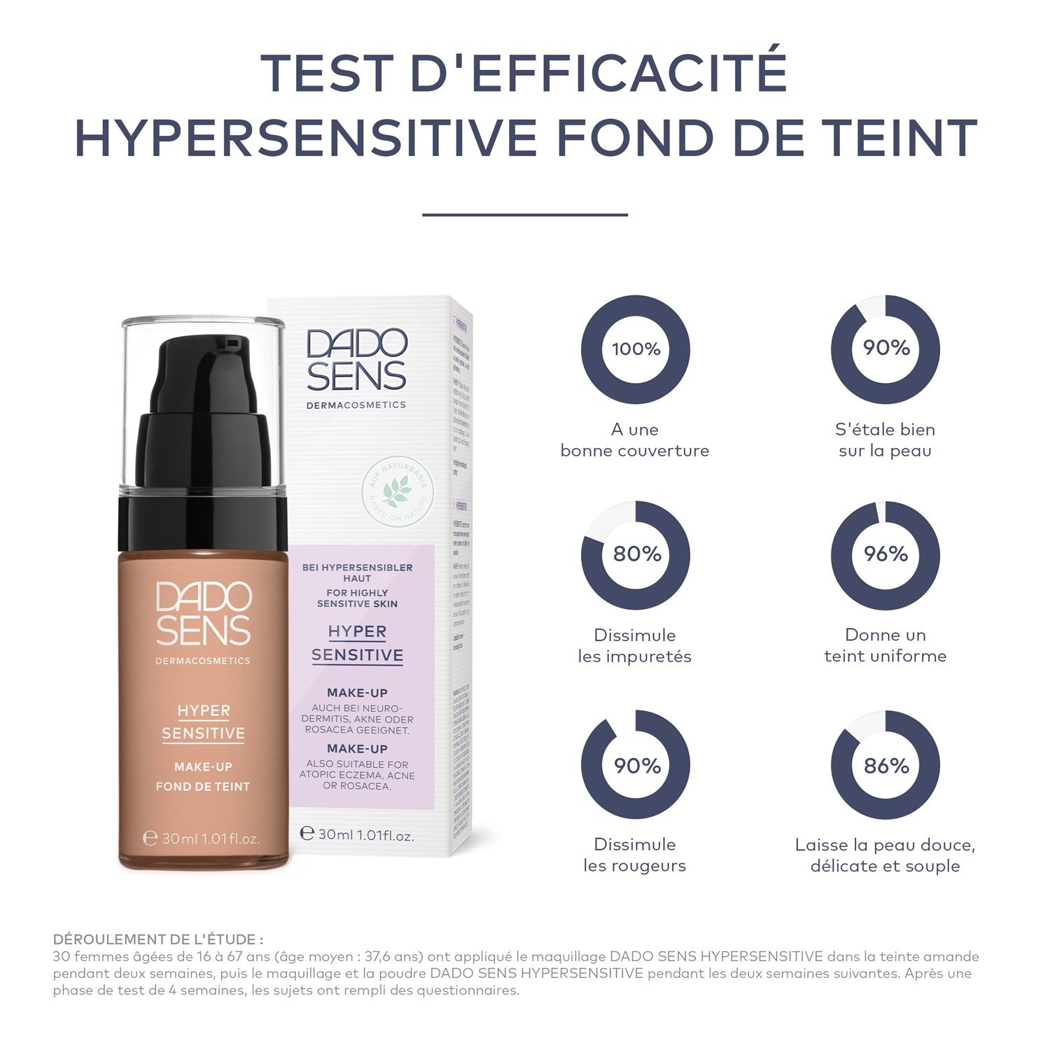 DADO SENS Dermacosmetics HYPERSENSITIVE MAKE-UP NATURAL
