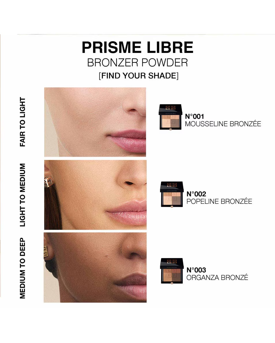 GIVENCHY COSMETICS PRISME LIBRE 4 SPALVŲ ĮDEGINANTI IR FORMUOJANTI PUDRA