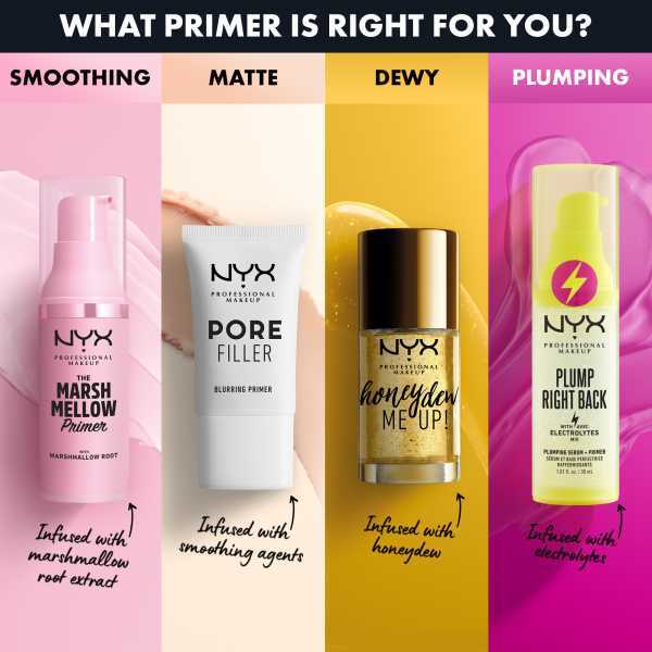 Bază de netezire Nyx Pmu Marshmellow Smoothing Super Primer - Mini