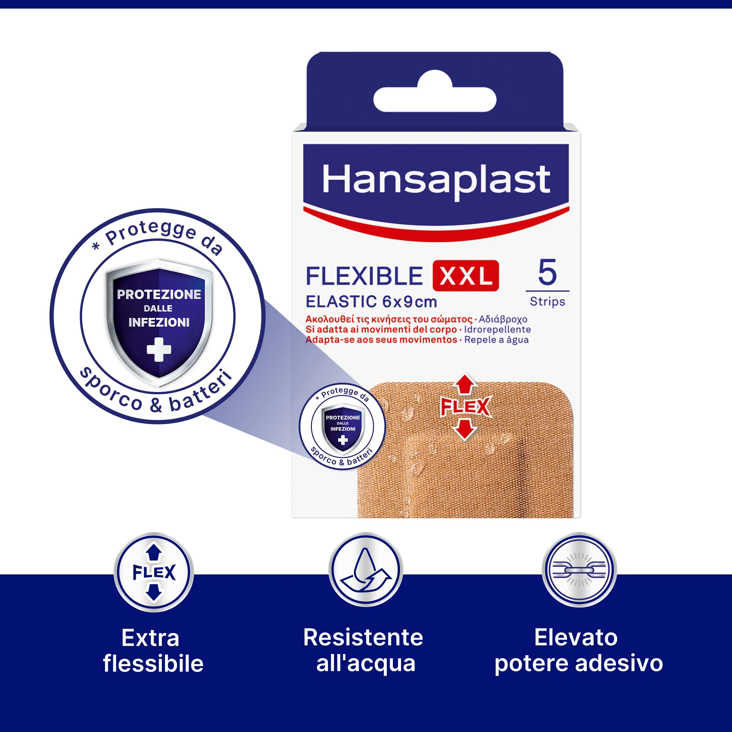 HANSAPLAST Hansaplast Cer Flexibele Xxl5Pz grote pleisters