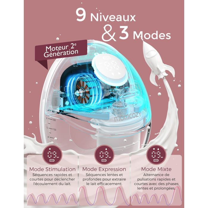 Momcozy Tire-lait Mains Libres Mobile Style | M6, Tire-lait Électrique avec Bride DoubleFit, Lot de 2, Gris