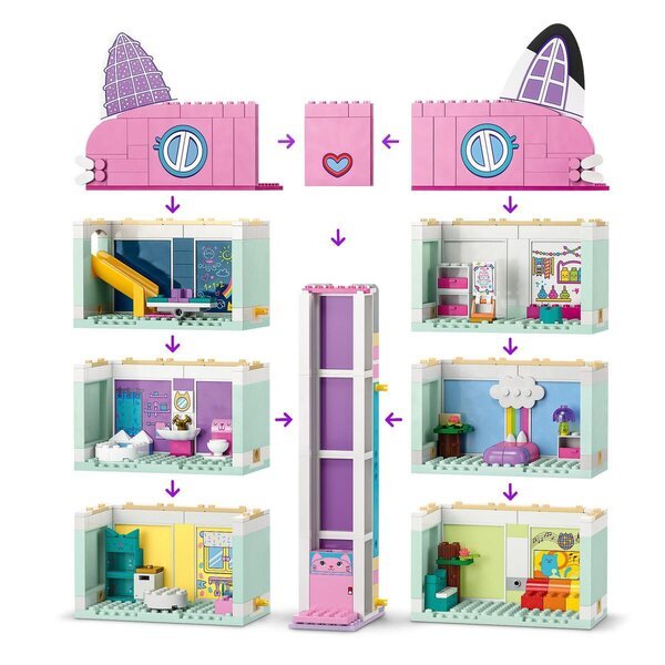 LEGO Gabbyna kućica za lutke 10788 Gabbyna kućica za lutke