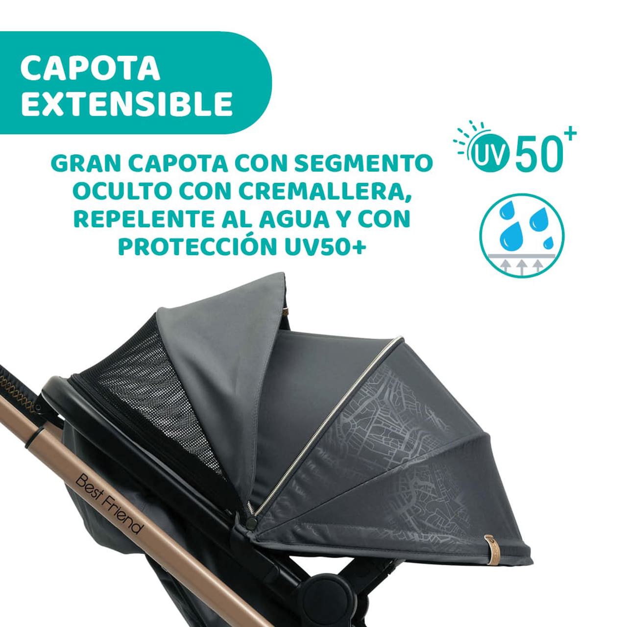 Χάρτης πόλης Carrito Best Friend Pro Re Lux Eco+ με Kory Essential