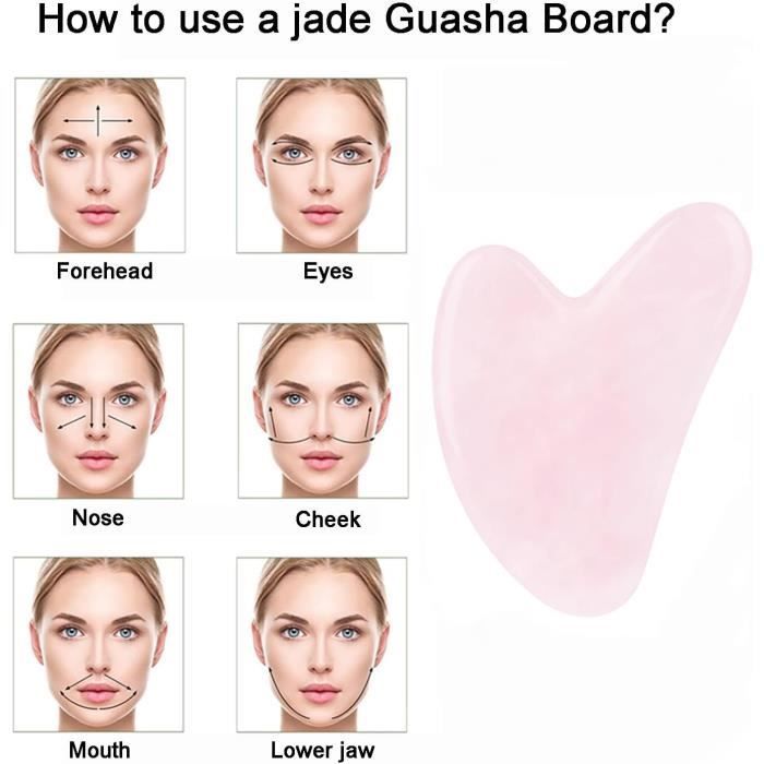 Gua Sha -kasvojen ja vartalon kasvojen hierontatyökalu - ryppyjä ehkäisevä akupunktiohierontatyökalu kasvoille, ihonhoidolle, silmille ja kaulalle