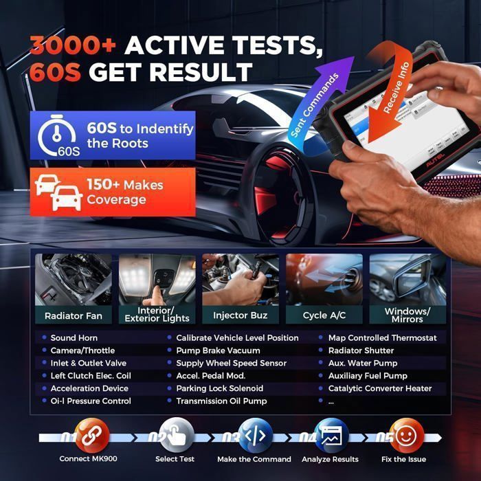 Herramienta de diagnóstico - AUTEL - MK900 (MX808S/MK808BT PRO) - Más de 40 funciones especiales - CAN-FD/DoIP - Android 11, 64 GB