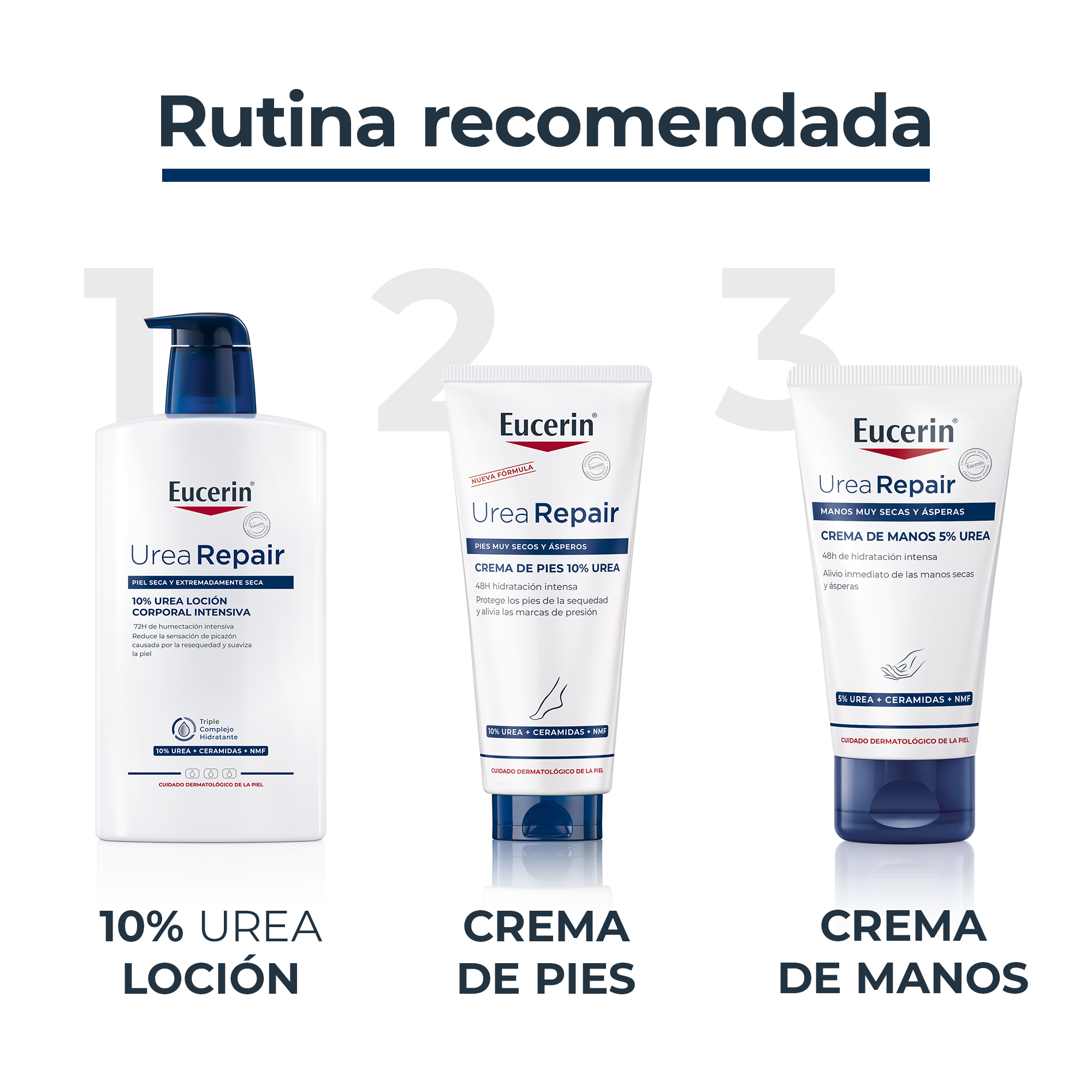 UreaRepair intenzivni hidratantni losion 10% uree Mlijeko za tijelo iz ljekarne