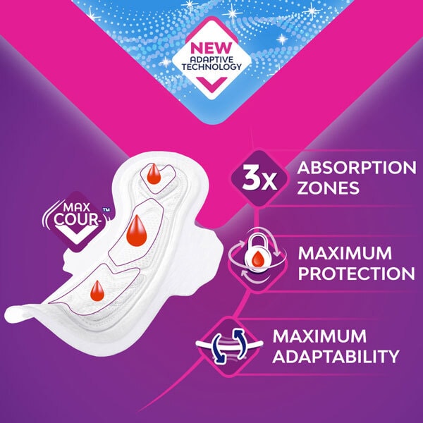 Bodyform Ultra Goodnight Extra Large 9 db-os kiszerelés