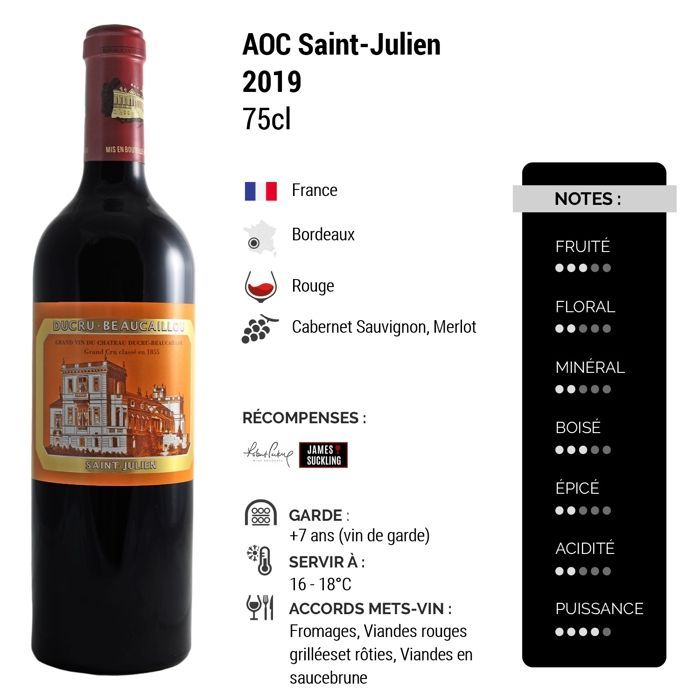 Château Ducru-Beaucaillou Saint-Julien 2nd Grand Cru Classé 2019 - Vinho Tinto Bordeaux (75cl)