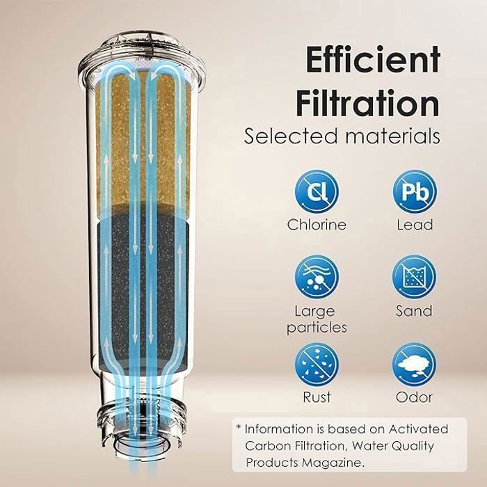 Waterdrop-Filterkartusche, TÜV SÜD-zertifiziert, kompatibel mit Krups F088 – 4er-Pack