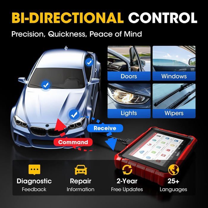 LAUNCH X431 PROS Elite autodiagnoseapparaat met CANFD DOIP bidirectionele ECU-codering OBD2-diagnosescanner