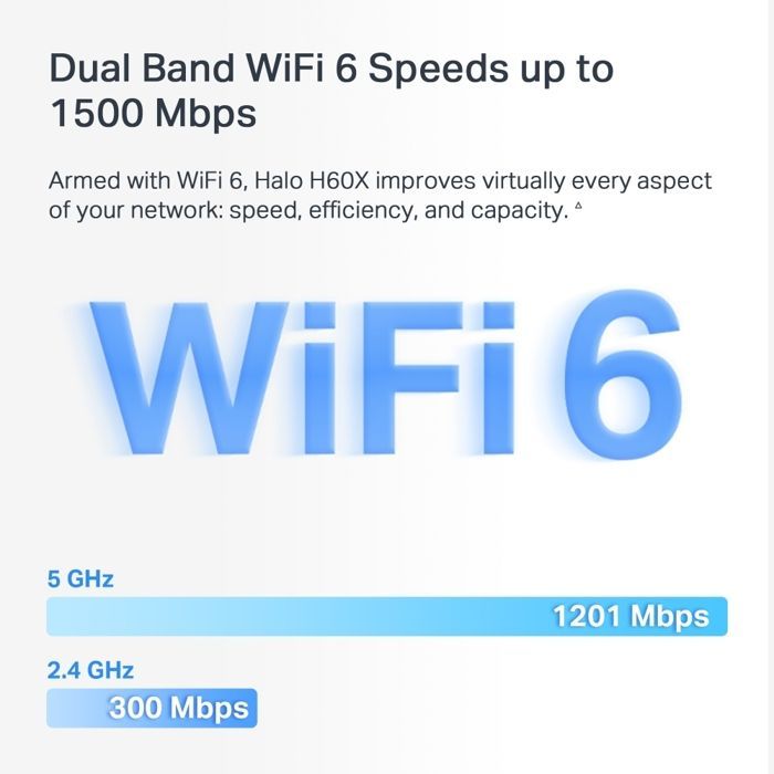 Sistema Wi-Fi 6 Mesh Mercusys Halo H60X - 2 unità - 1500 Mbps - Dual-band 350 m²
