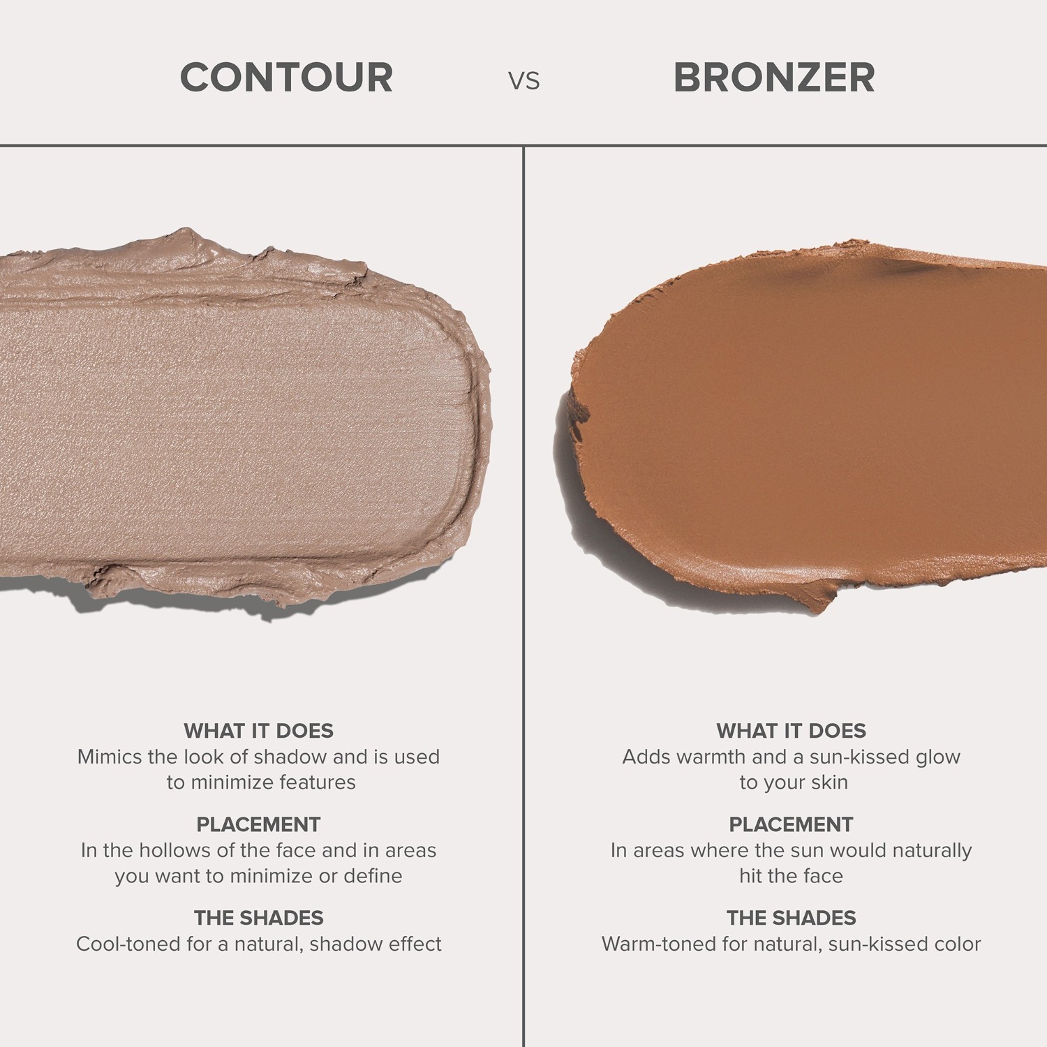 Kontúrovacia šmýkačka Anastasia Beverly Hills Smooth Blur – 8 g