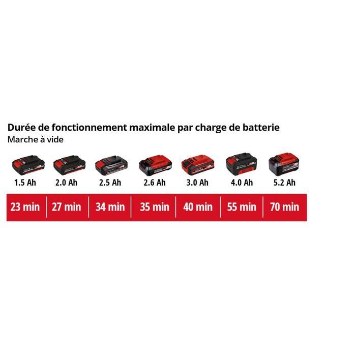 Lijadora multifunción inalámbrica Einhell TE-OS 18/150 Li-Solo PXC (18 V, 6 abrasivos). Se suministra sin batería ni cargador.