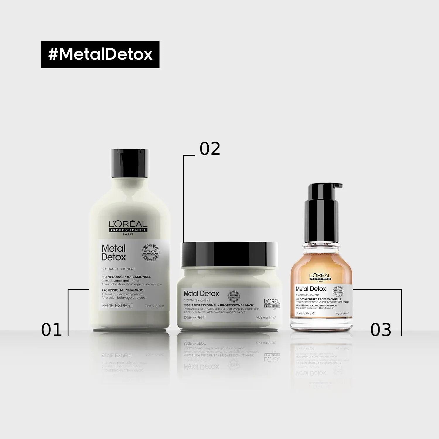Professionele metaalbewerking - kleur van de kleur