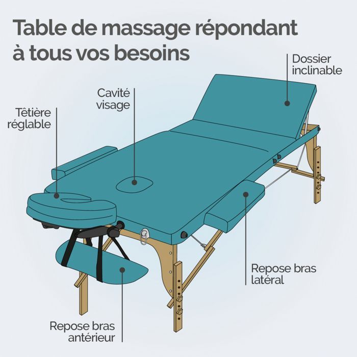 Folding 3-section wooden massage table with Reiki panel + Accessories and carrying case - Turquoise blue - Vivezen