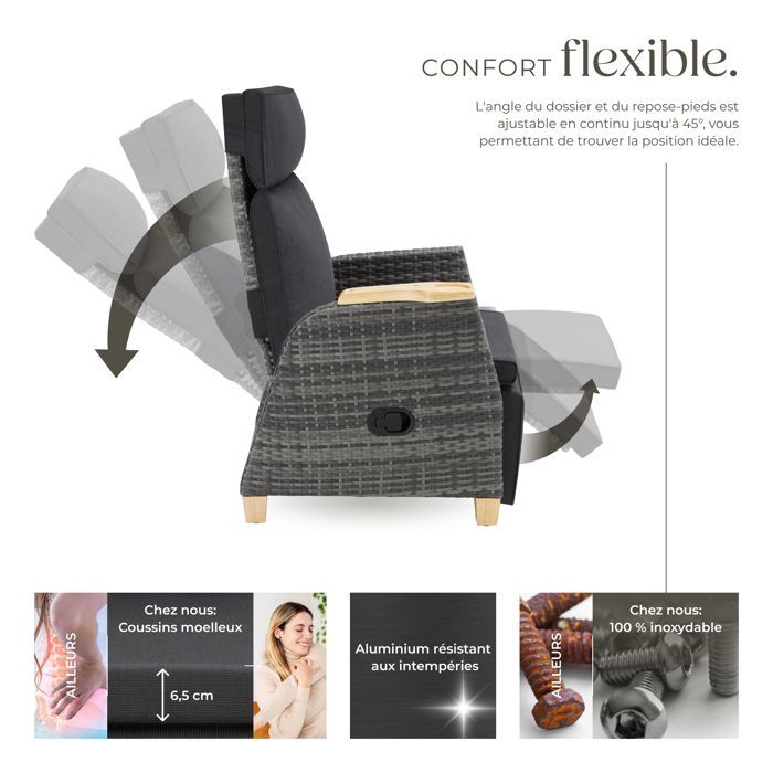 Silla de jardín - TECTAKE - Juego de 2 tumbonas modulares PESCARA con respaldo y reposapiés ajustables - Gris