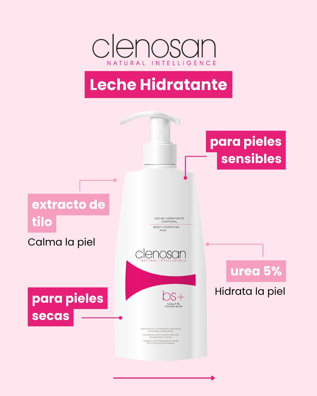 Hydratačné telové mlieko Hydratačné krémy na tvár z lekární