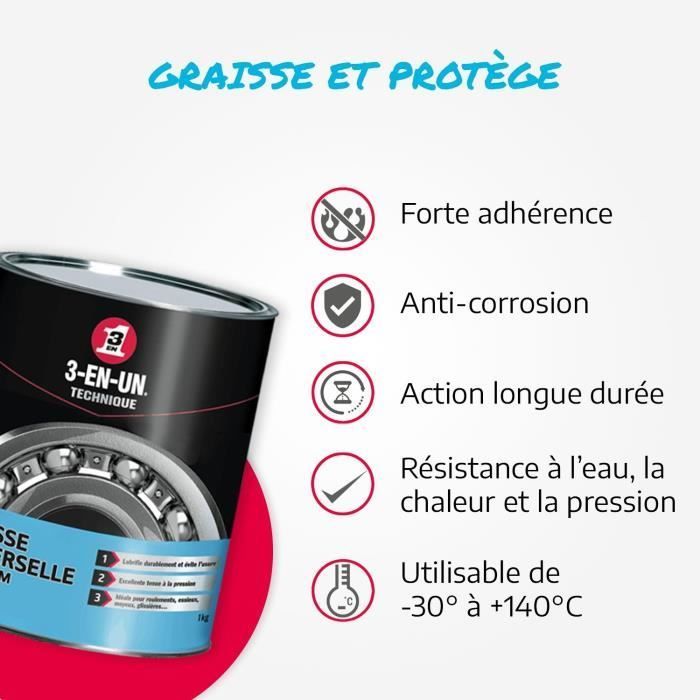Graxa de lítio universal 3 em 1, técnica, em embalagem de 1 kg.