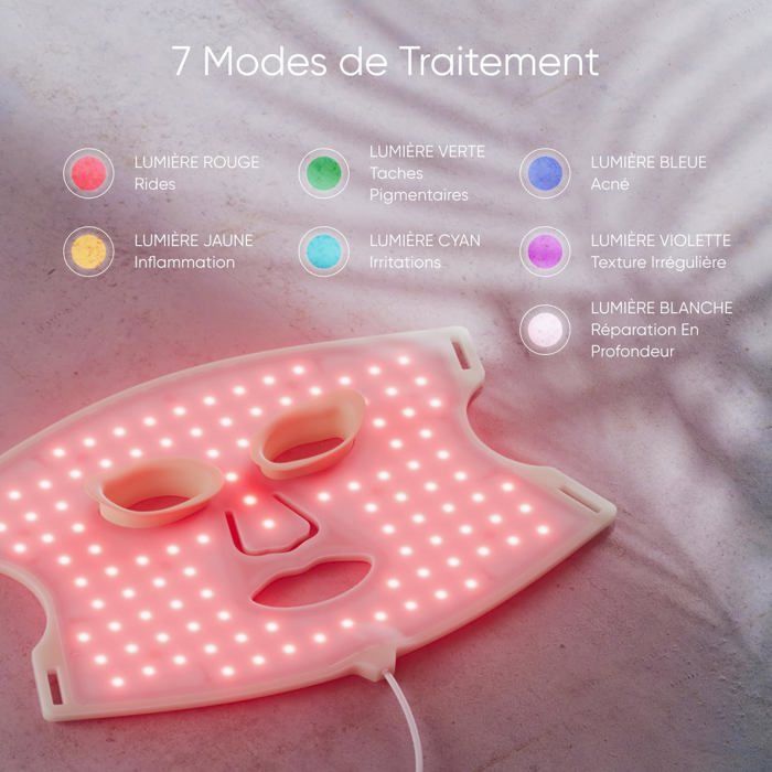LED Mask - NANOLEAF - Face - 7 Modes - Soft Silicone - USB-C Rechargeable