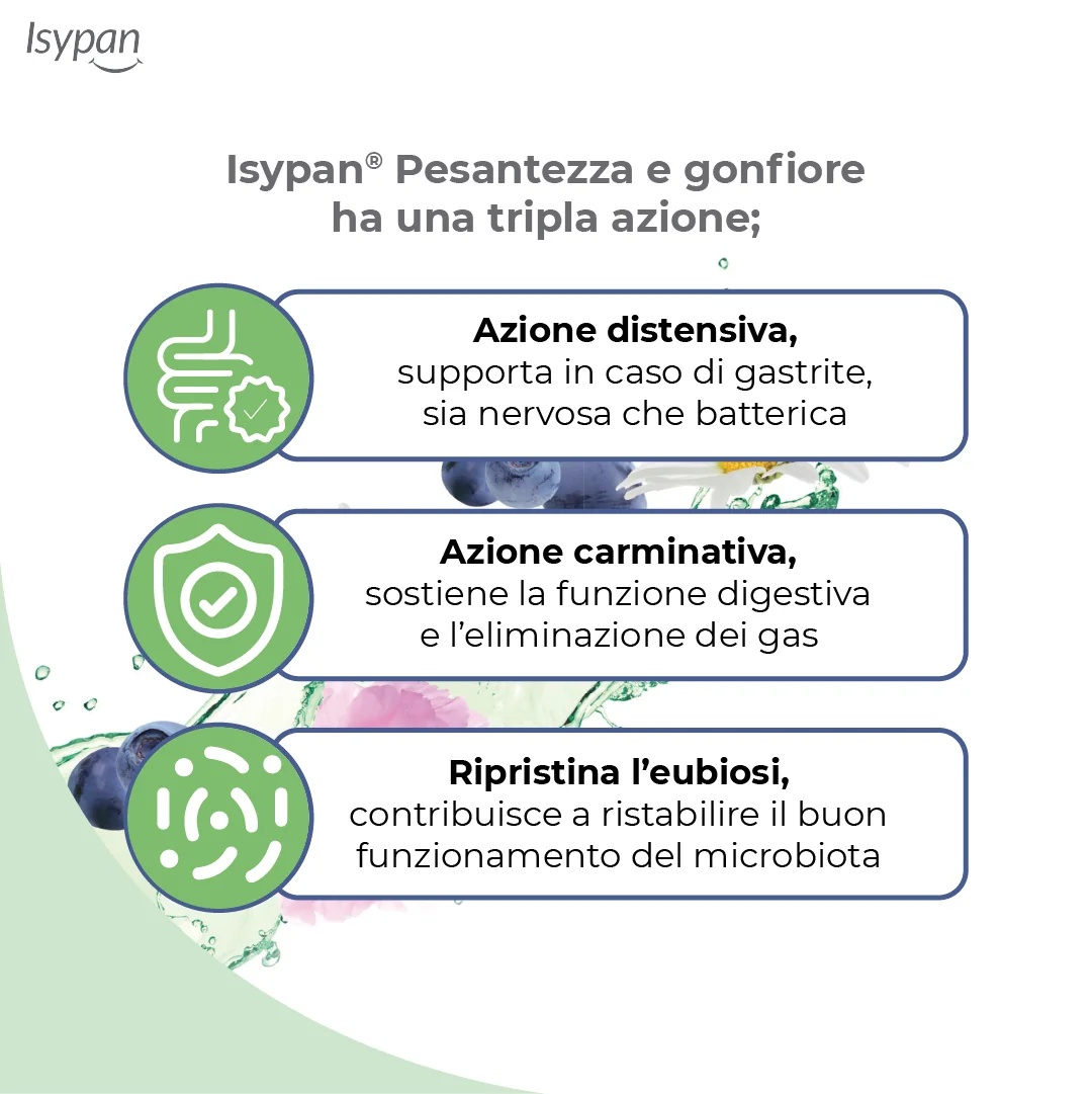 ISYPAN Isypan® Pesadez e hinchazón 20 comprimidos masticables Preparación antiinflamatoria