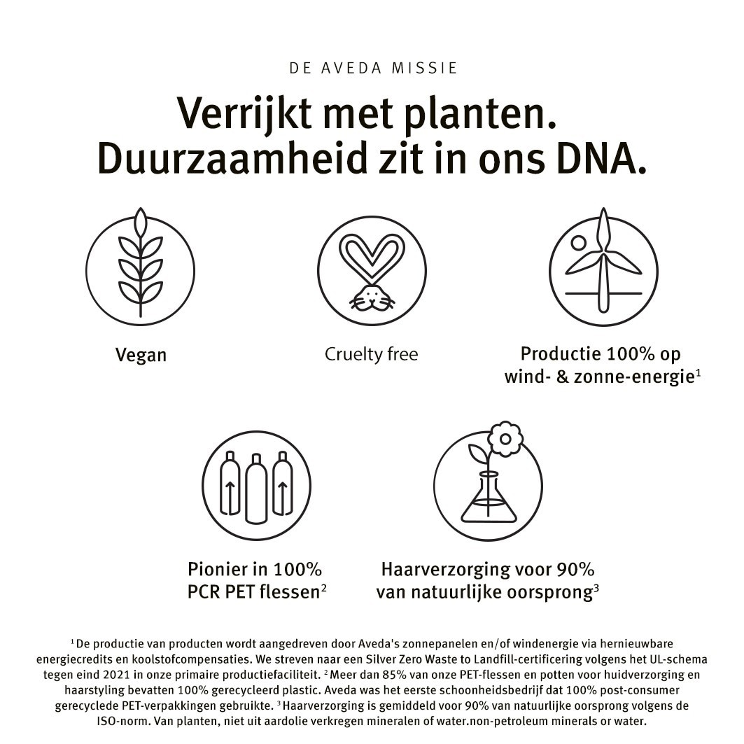 Aveda Pure Abundance Volumen-Shampoo - 250 ml