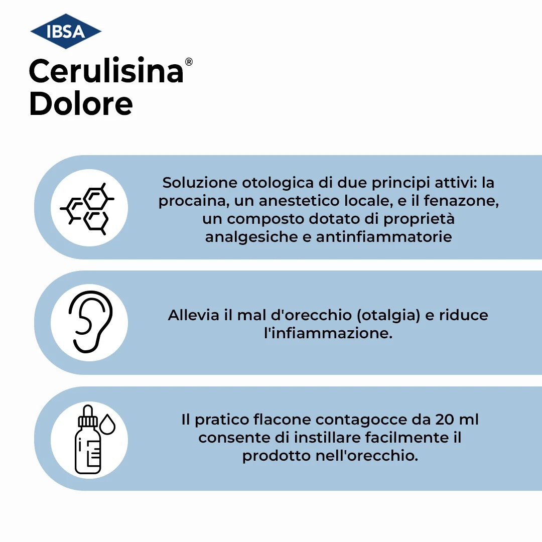 IBSA Cerulisina Dolore oordruppels 1% + 5% 6 g met druppelaar