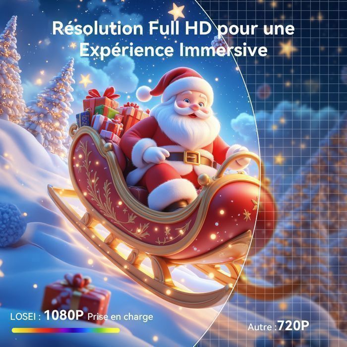 Mini proiettore LOSEI, decodifica 1080P, proiettore rotante a 180°, proiettore portatile con HDMI/TV Stick/USB/PS5, Home Cinema