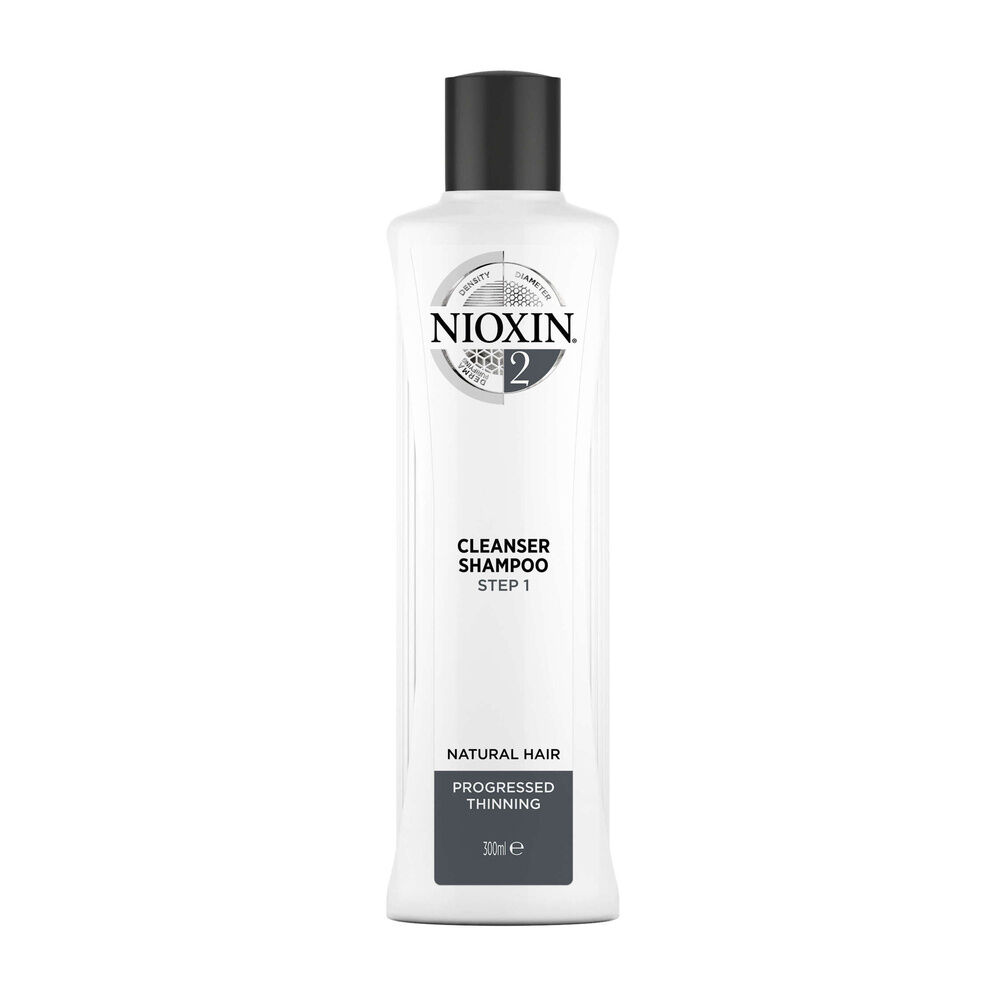Nioxin sustav 2