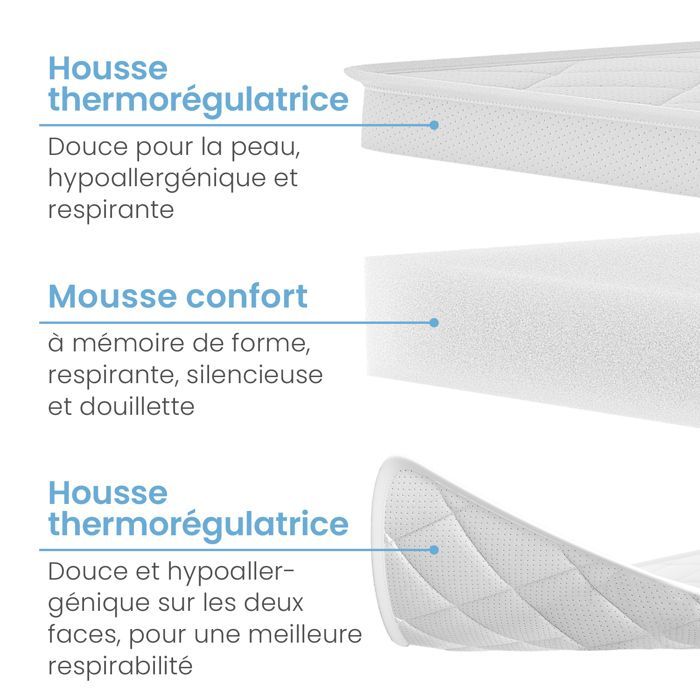 ELONEO Surmatelas 180x200 cm, 6 cm, mousse à mémoire de forme respirante – confort optimal pour lits simples et doubles