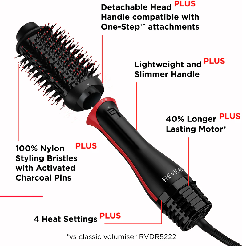 Revlon Beauty Salon One-Step Hair Volumiser Plus Krultang