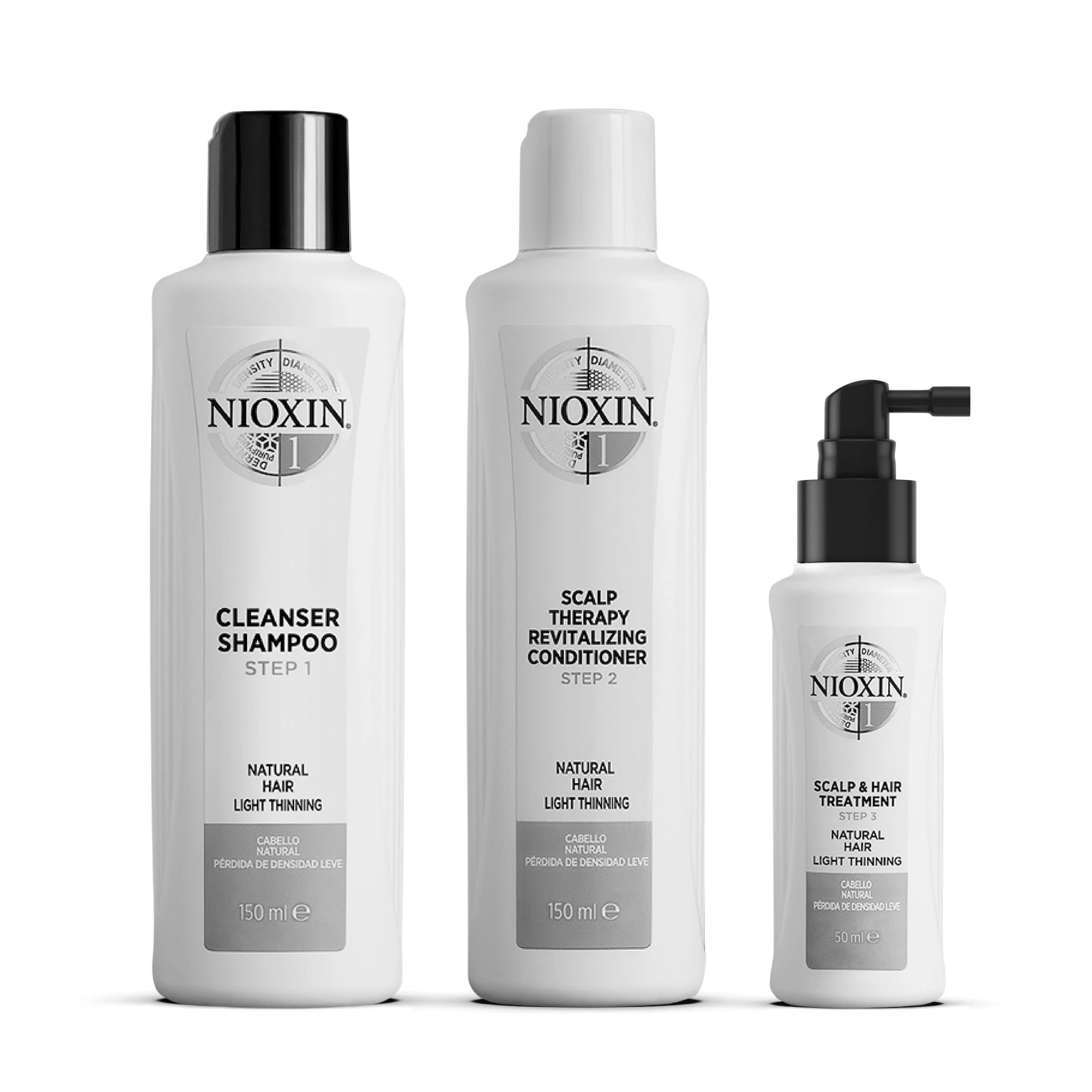 Probni komplet Sustav 1 - Nioxin