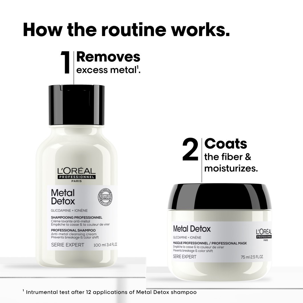L'Oréal Professionnel Haarshampoo Metal Detox Discovery Duo rinkinys - 1 Stück