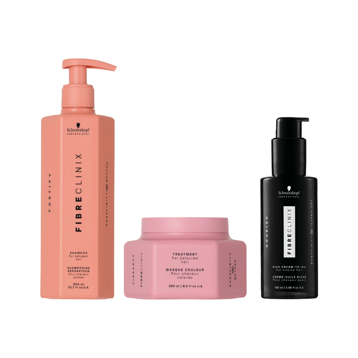 Schwarzkopf Professional Fiber Clinix