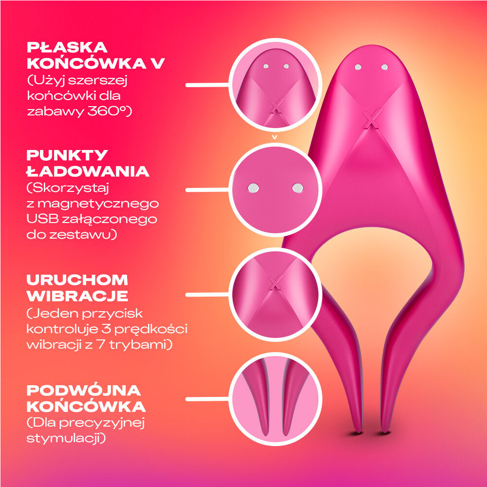 Durex Play Multi