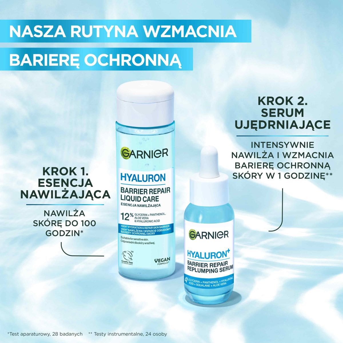 Garnier Hyaluron Barrier Repair