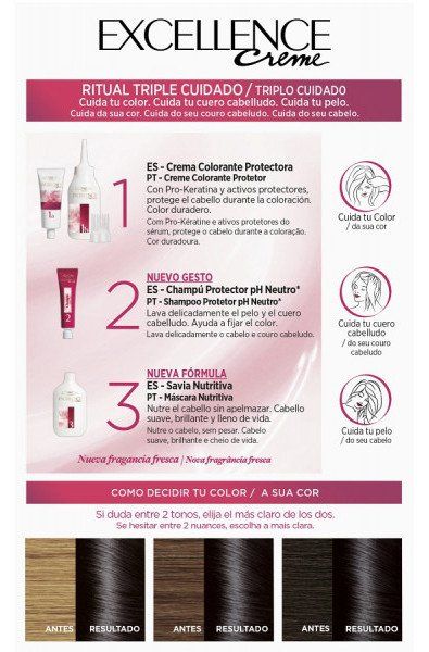 Barve za lase Excellence Creme