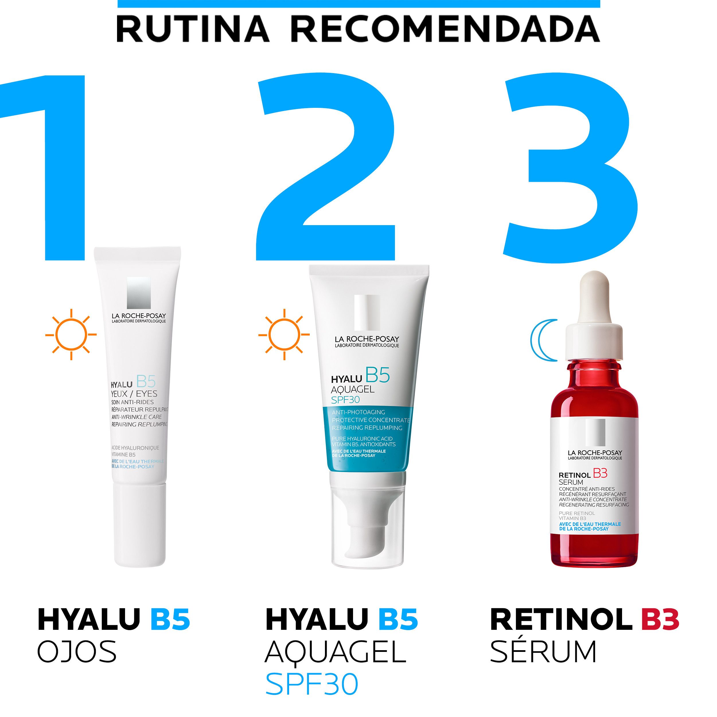 Hyalu B5 Aquagel SPF30 Hidratantne kreme za lice iz ljekarne