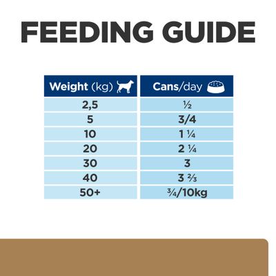 Hill's Prescription Diet Canine j/d Mobility s kuřecím masem