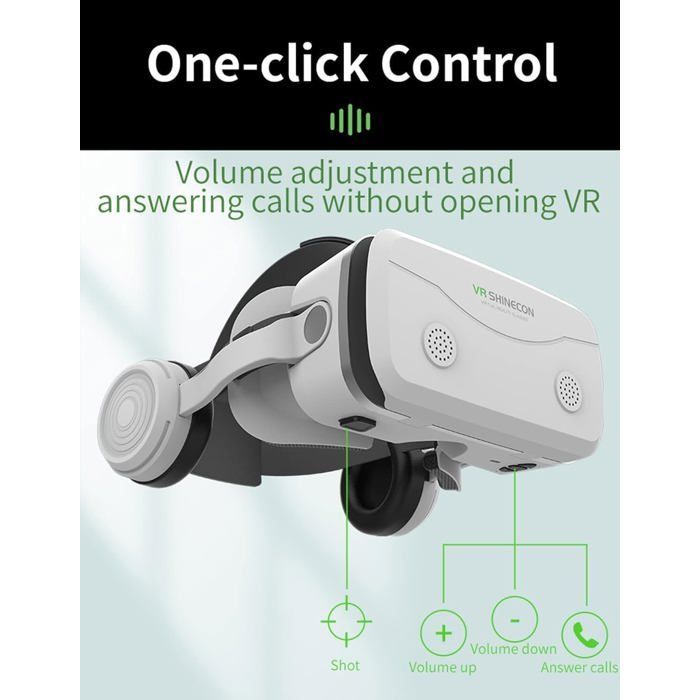 Visore per realtà virtuale - ZGEER - Compatibile con smartphone da 4,7 a 7,2 pollici - Bianco - Visione 3D - Angolo di visione di 120°