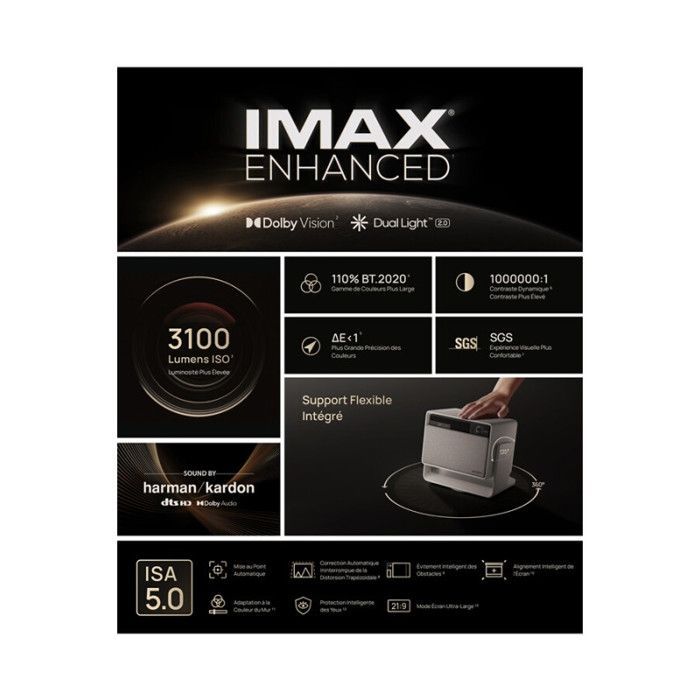 Modelo XGIMI: Horizon S Max 4